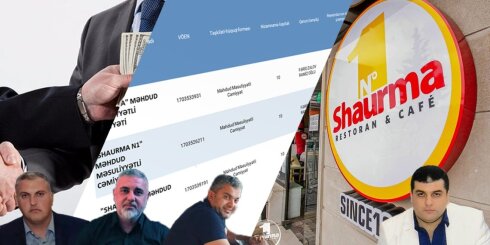 Natiq Sadiqovun “Shaurma №1” üzərindəki cinayətkar planı: aldatma və qeyri qanuni mənimsəmə